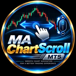 شعار MA ChartScroll MT5: يد بسهمين يمينًا ويسارًا فوق مخطط شموع بجانب عجلة ماوس بعلامتي زائد وناقص