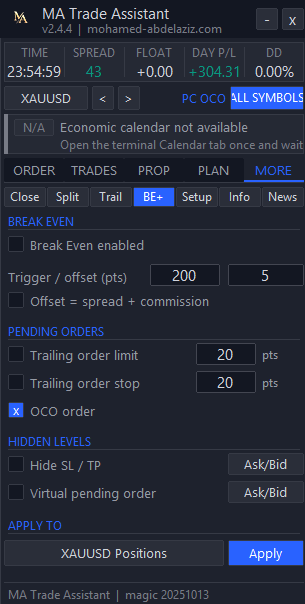 تبويب MORE في MA Trade Assistant، صفحة BE+ بأدوات التعادل والأوامر المعلقة