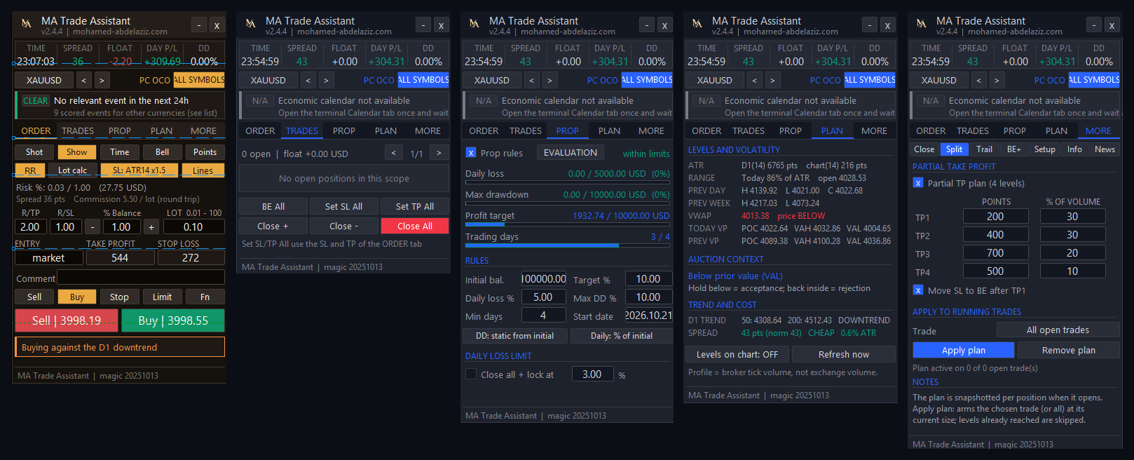 تبويبات MA Trade Assistant في الإصدار 2.4.4: ORDER وTRADES وPROP وPLAN وMORE جنبًا إلى جنب