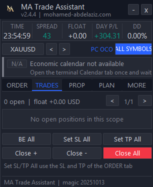 تبويب TRADES في MA Trade Assistant بأزرار BE All وSet SL All وSet TP All والإغلاق
