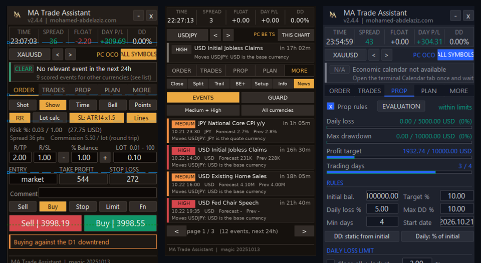 لوحة التداول MA Trade Assistant الإصدار 2.4.4 لميتاتريدر 5: تبويبات ORDER وحارس الأخبار وقواعد شركات التمويل PROP